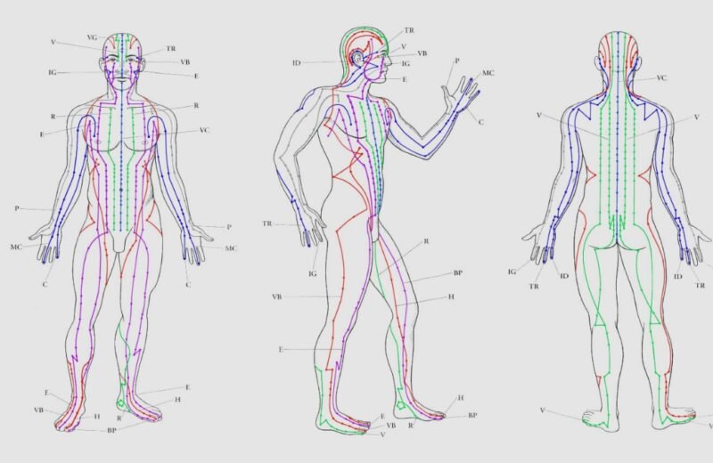 Medicina china a distancia para enfermedades mentales